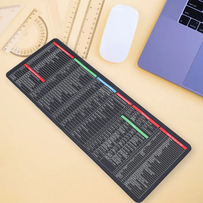 Shortcut Keyboard Mat – Large Anti-Slip Desk Pad | worko