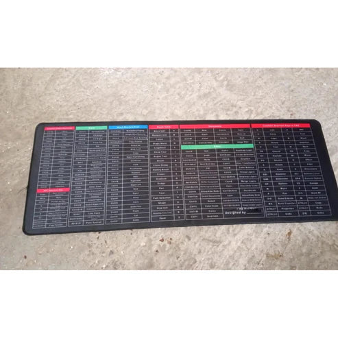 Shortcut Keyboard Mat – Large Anti-Slip Desk Pad | worko