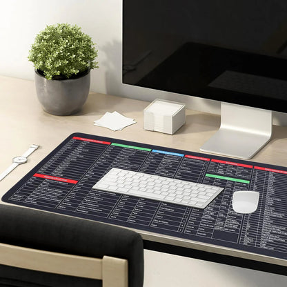 Shortcut Keyboard Mat – Large Anti-Slip Desk Pad | worko